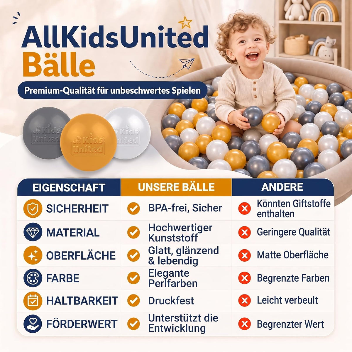 Bällebad Bälle 100er Set - Robuste 6 cm Spielbälle für Kinder