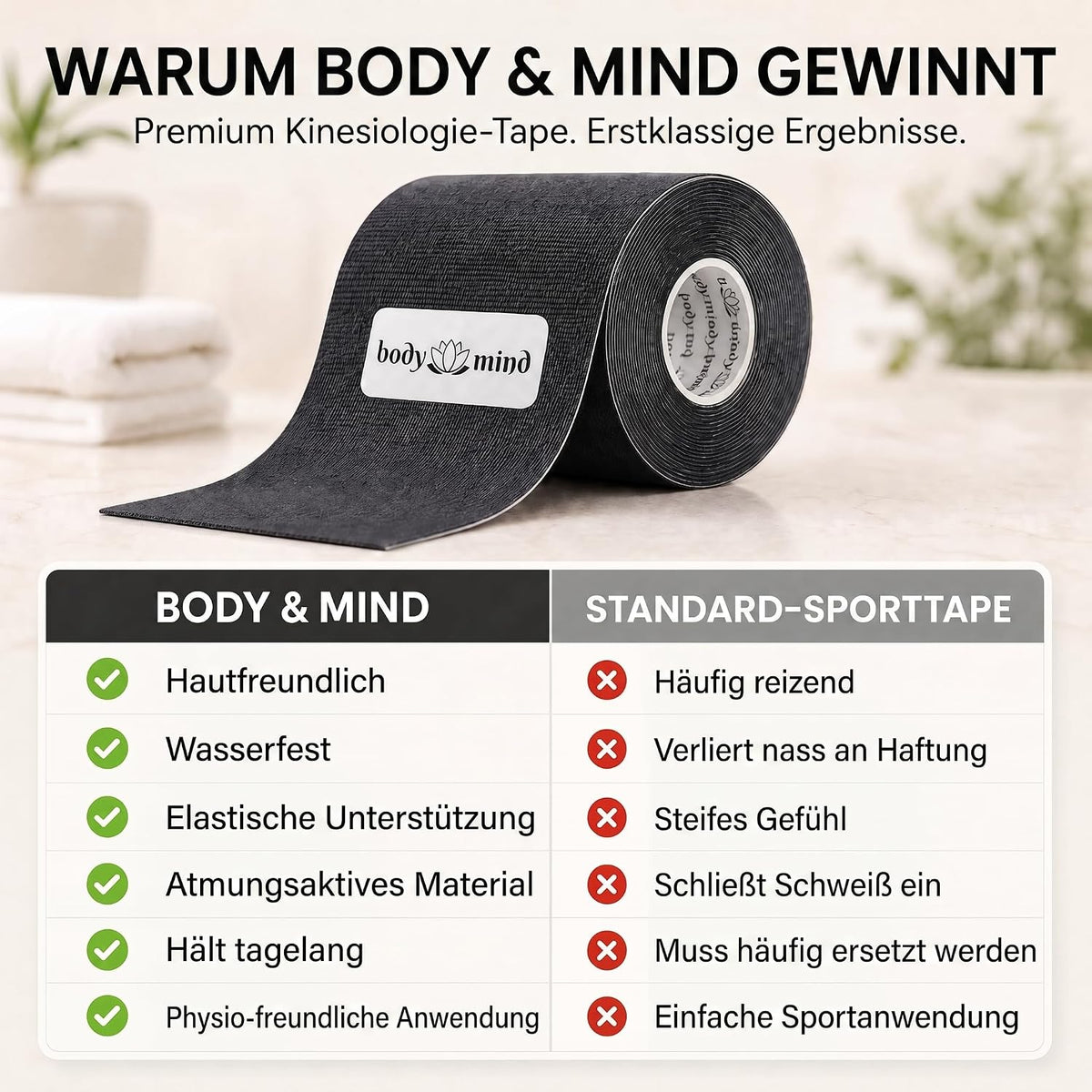 Kinesiologie-Tape 2,5cm - Elastisches Sporttape für Physiotherapie