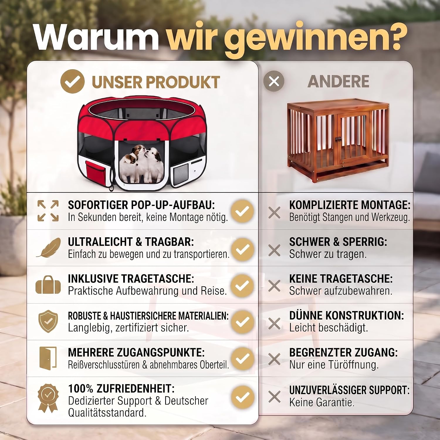 XXL Welpenlaufstall - Faltbares Hundegehege für Innen & Außen