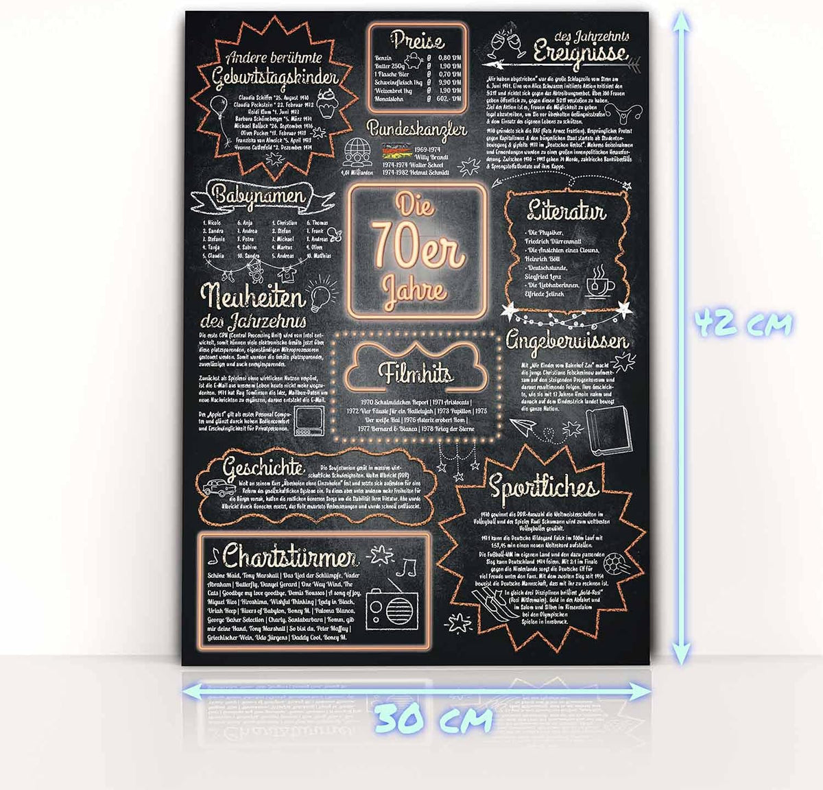 Jahrzehntposter 42x30cm - Nostalgisches Wandbild zum Geburtstag