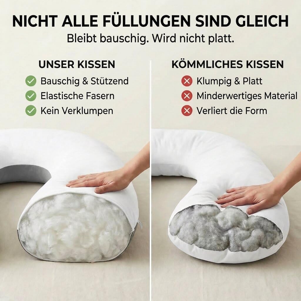 Schwangerschaftskissen & Seitenschläferkissen U-Form Stillkissen #Farbe_Grau-Weiß