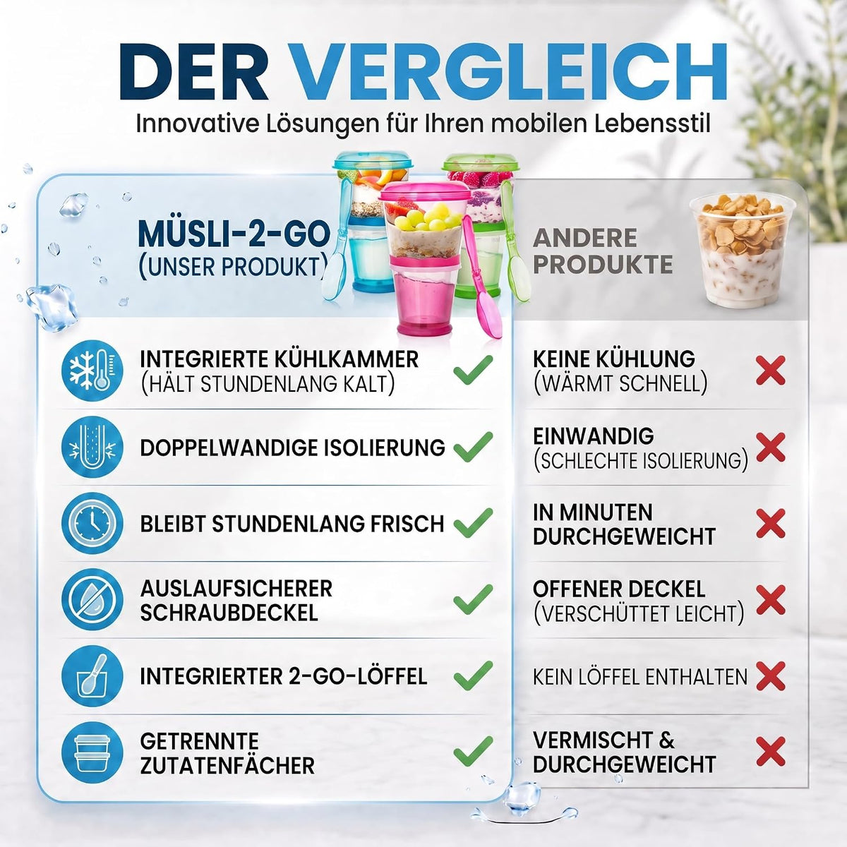Müsli-to-Go Becher mit Löffel - Dein auslaufsicherer Snack-Begleiter