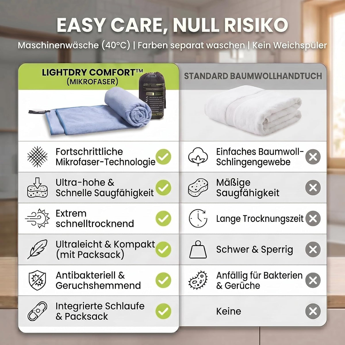 Mikrofaser Reisehandtuch 80x40 cm - Kompaktes Sporthandtuch