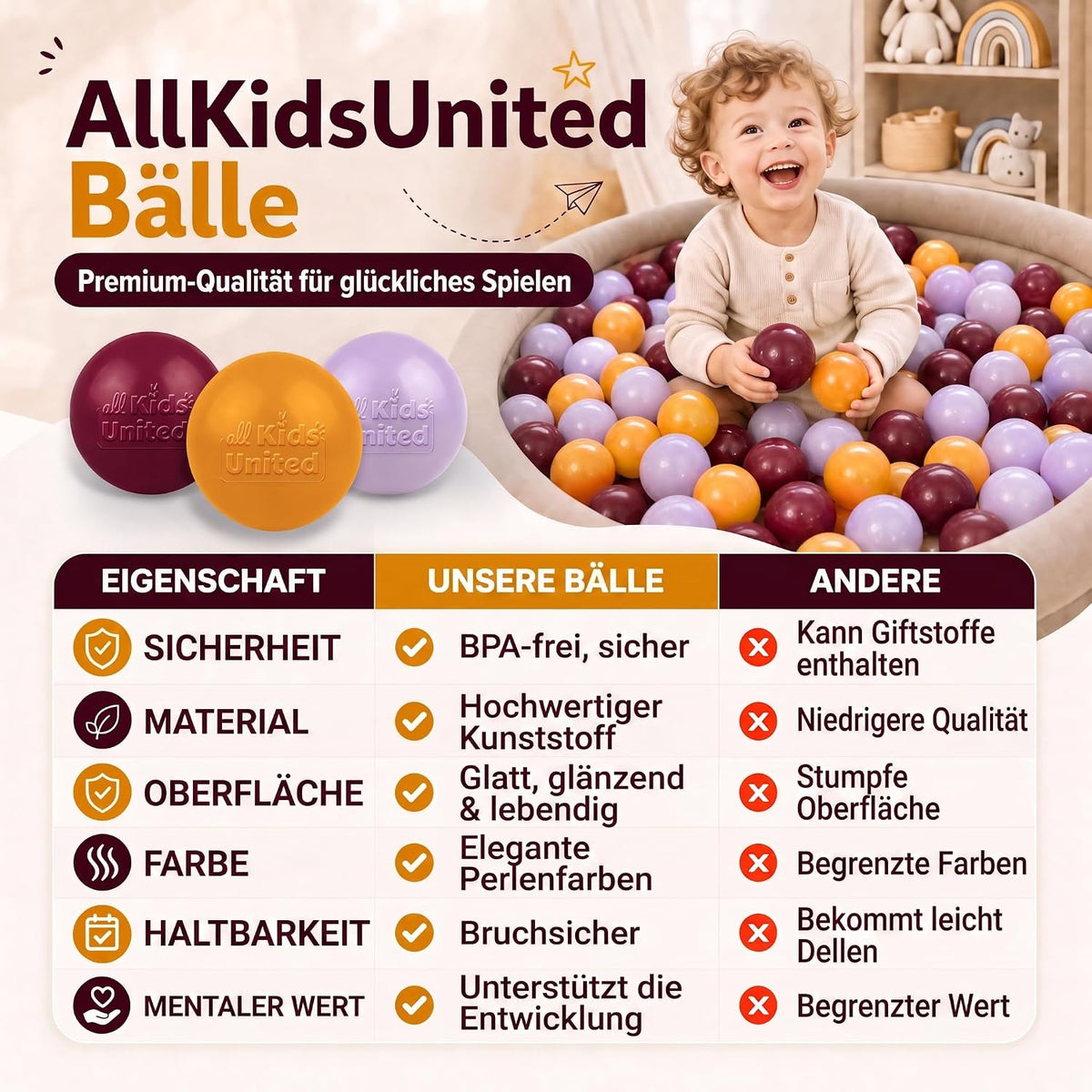 Bällebad Bälle 100er Set - Robuste 6 cm Spielbälle für Kinder