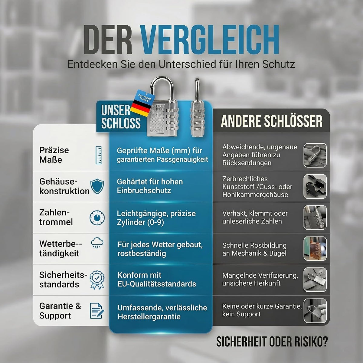 Zahlenschloss Vorhängeschloss mit 4-stelligem Code - Robust & Sicher