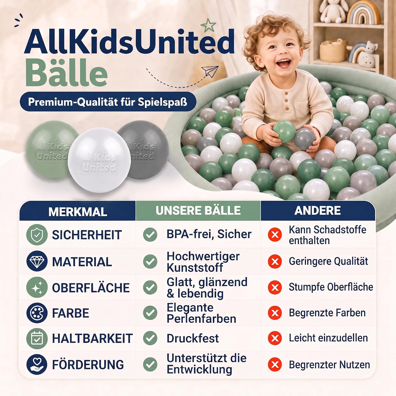 Bällebad Bälle 100er Set - Robuste 6 cm Spielbälle für Kinder