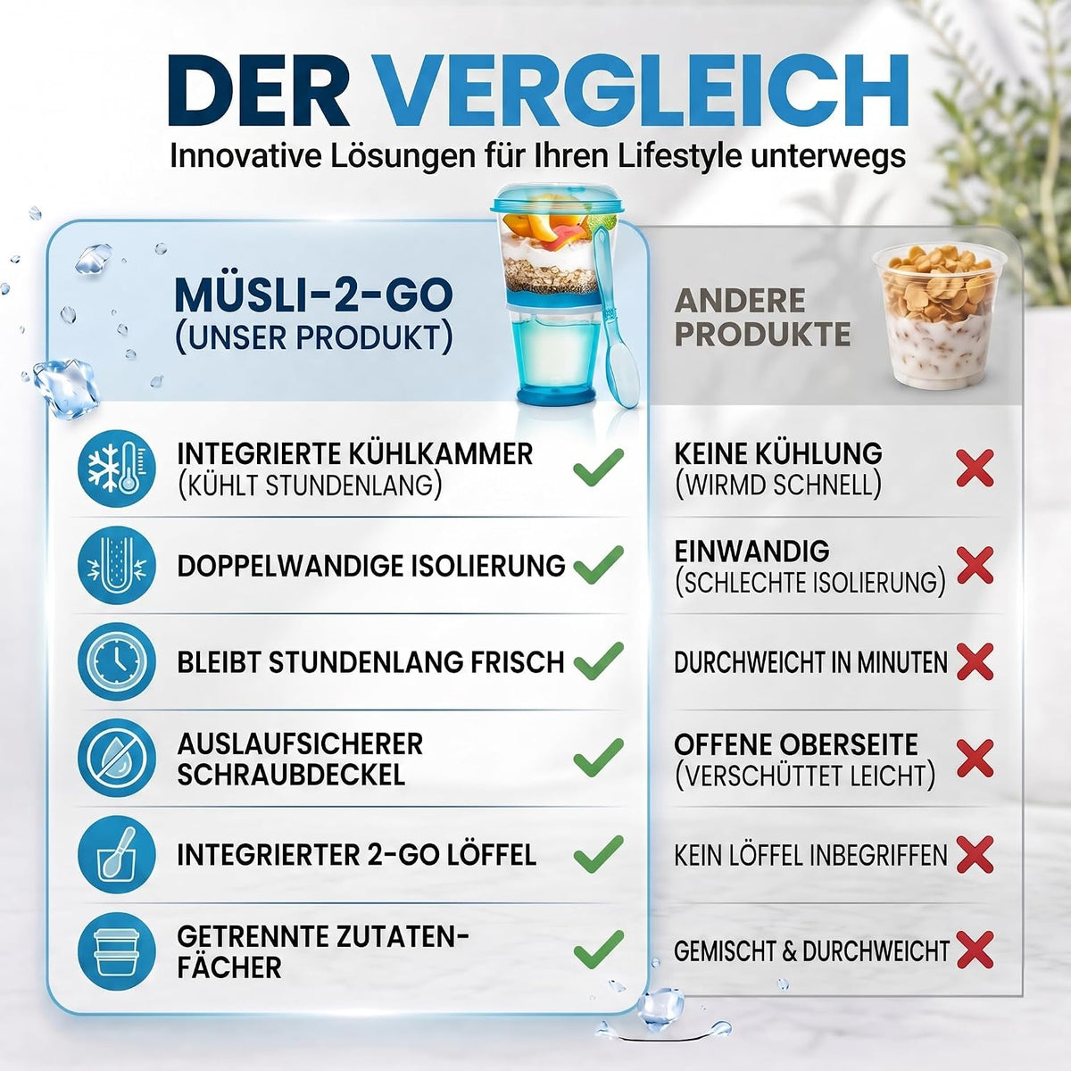 Müsli-to-Go Becher mit Löffel - Dein auslaufsicherer Snack-Begleiter
