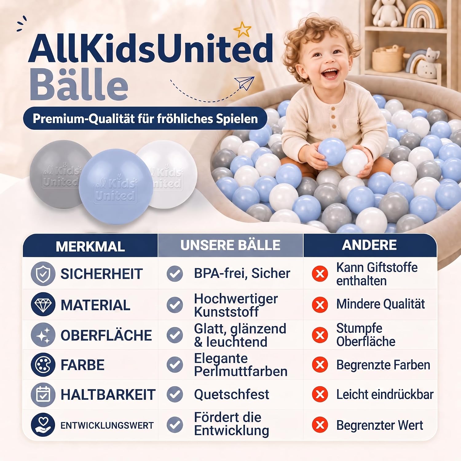 Bällebad Bälle 100er Set - Robuste 6 cm Spielbälle für Kinder