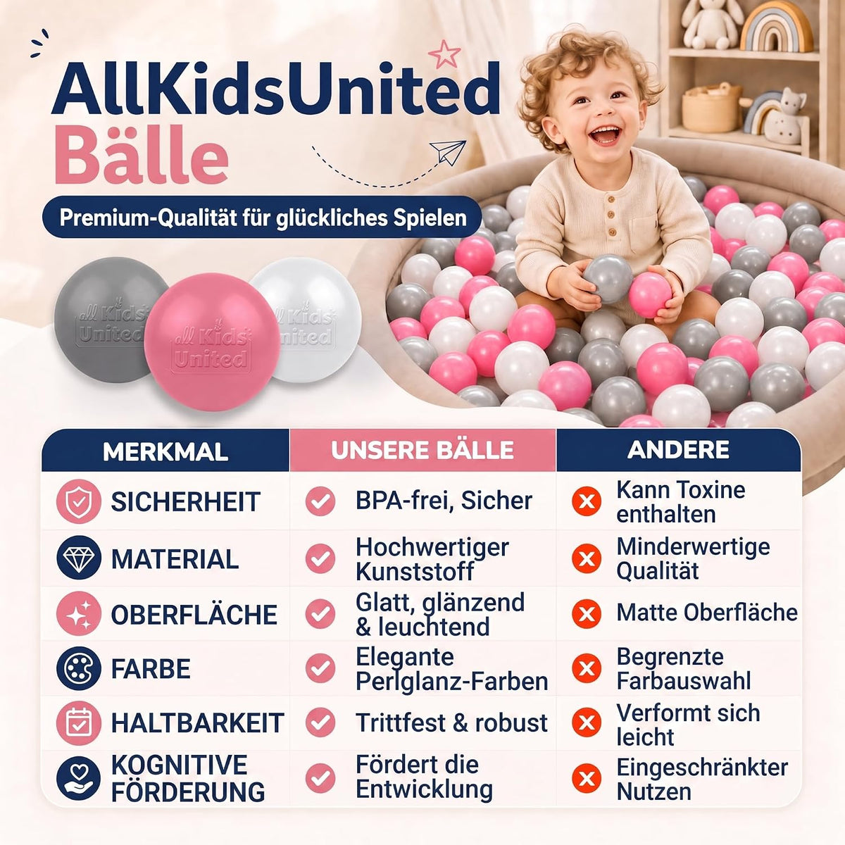 Bällebad Bälle 100er Set - Robuste 6 cm Spielbälle für Kinder