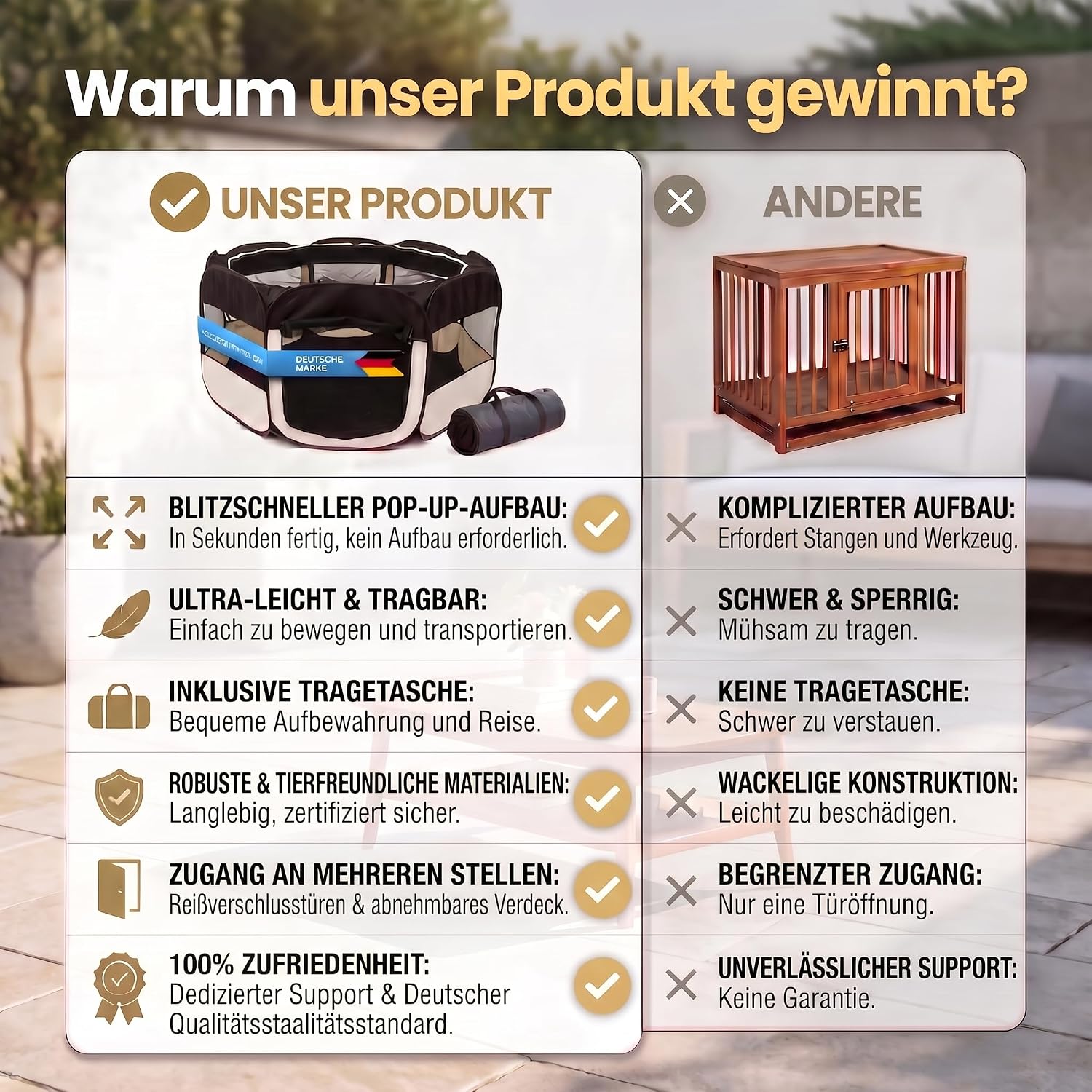 XXL Welpenlaufstall - Faltbares Hundegehege für Innen & Außen