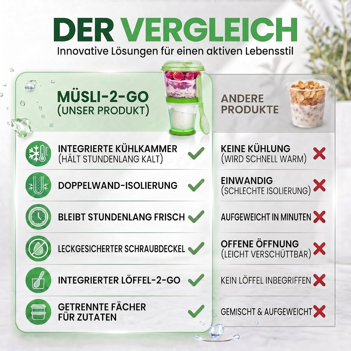 Müsli-to-Go Becher mit Löffel - Dein auslaufsicherer Snack-Begleiter