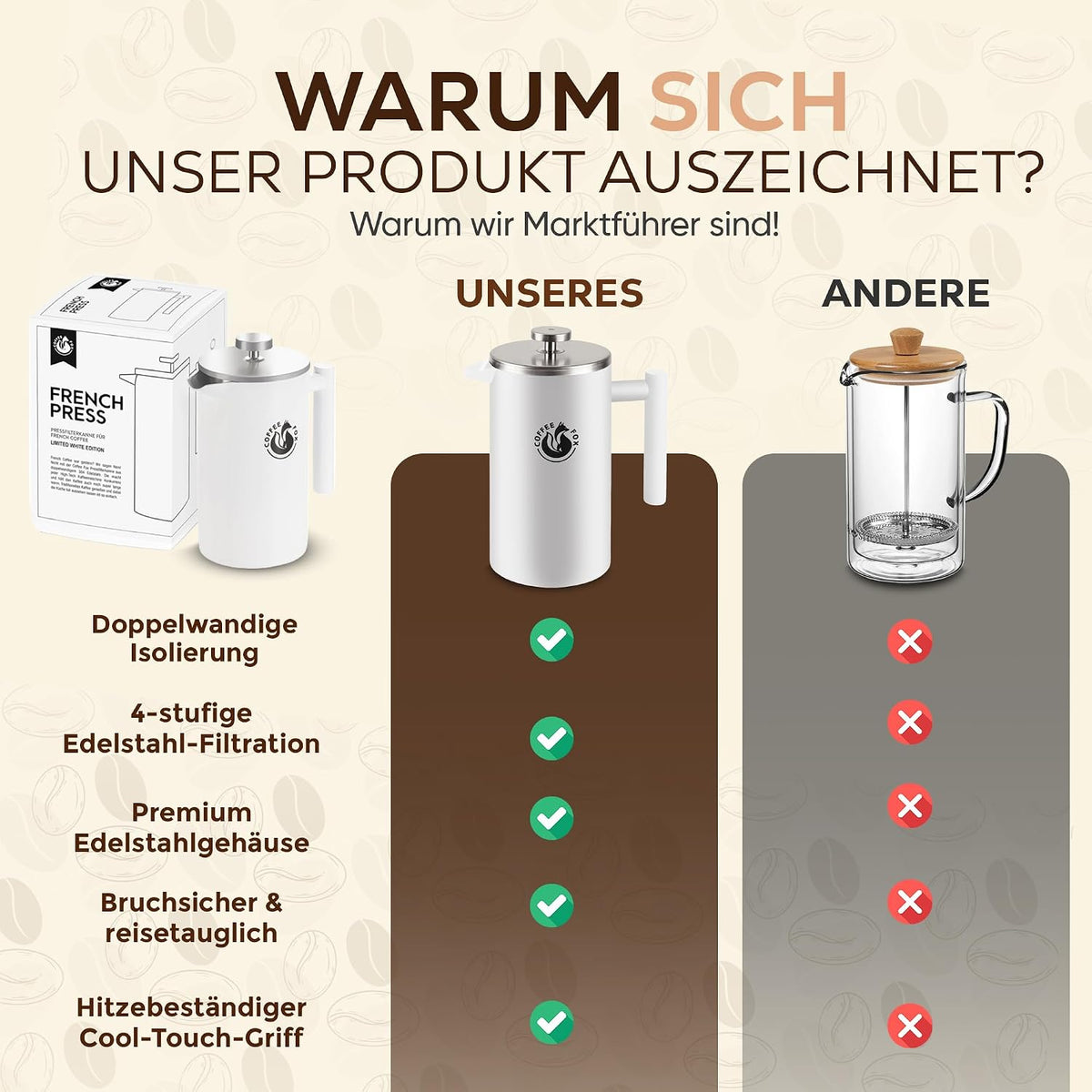 Coffee Fox French Press 1000ml – Doppelwandige Edelstahl Kaffeekanne