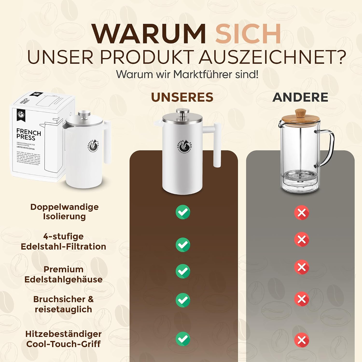 Coffee Fox French Press 1000ml – Doppelwandige Edelstahl Kaffeekanne