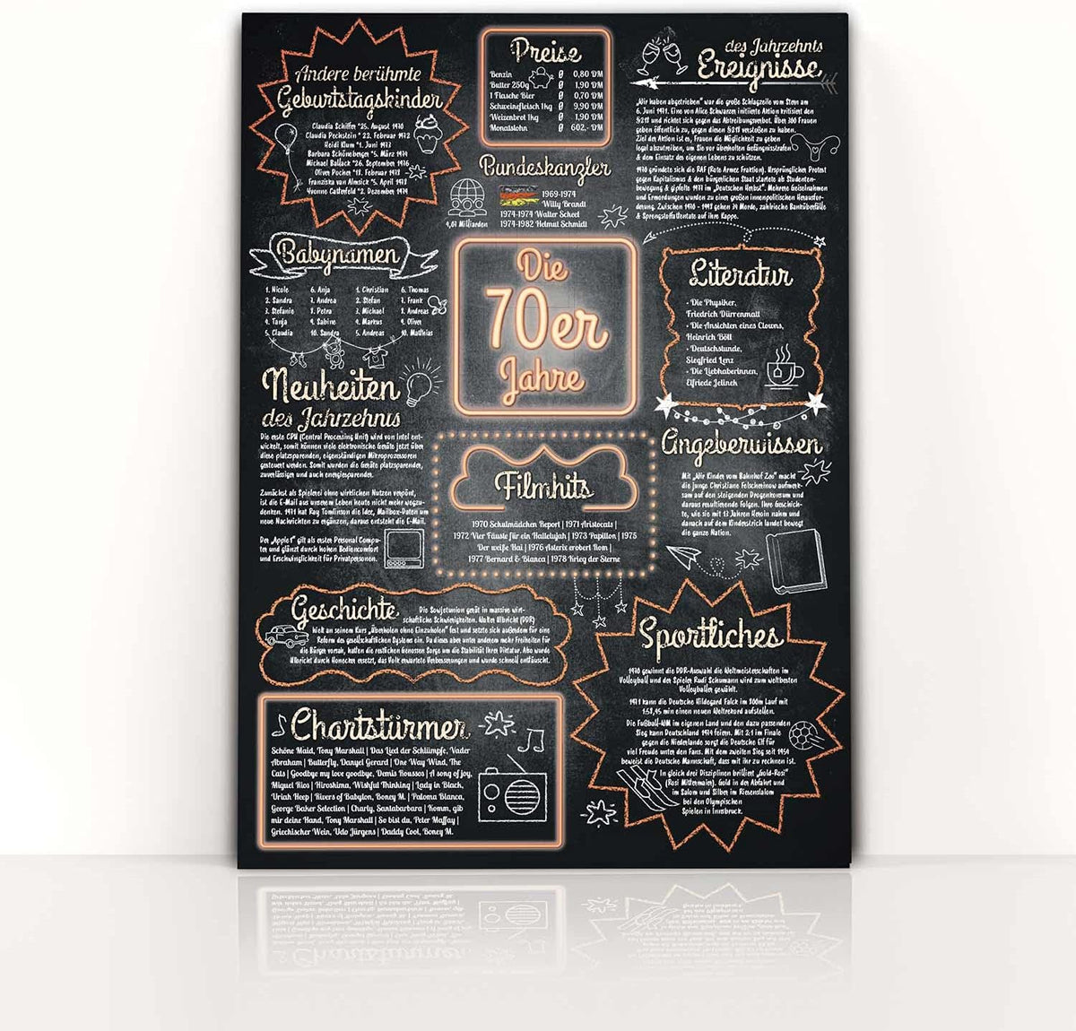 Jahrzehntposter 42x30cm - Nostalgisches Wandbild zum Geburtstag