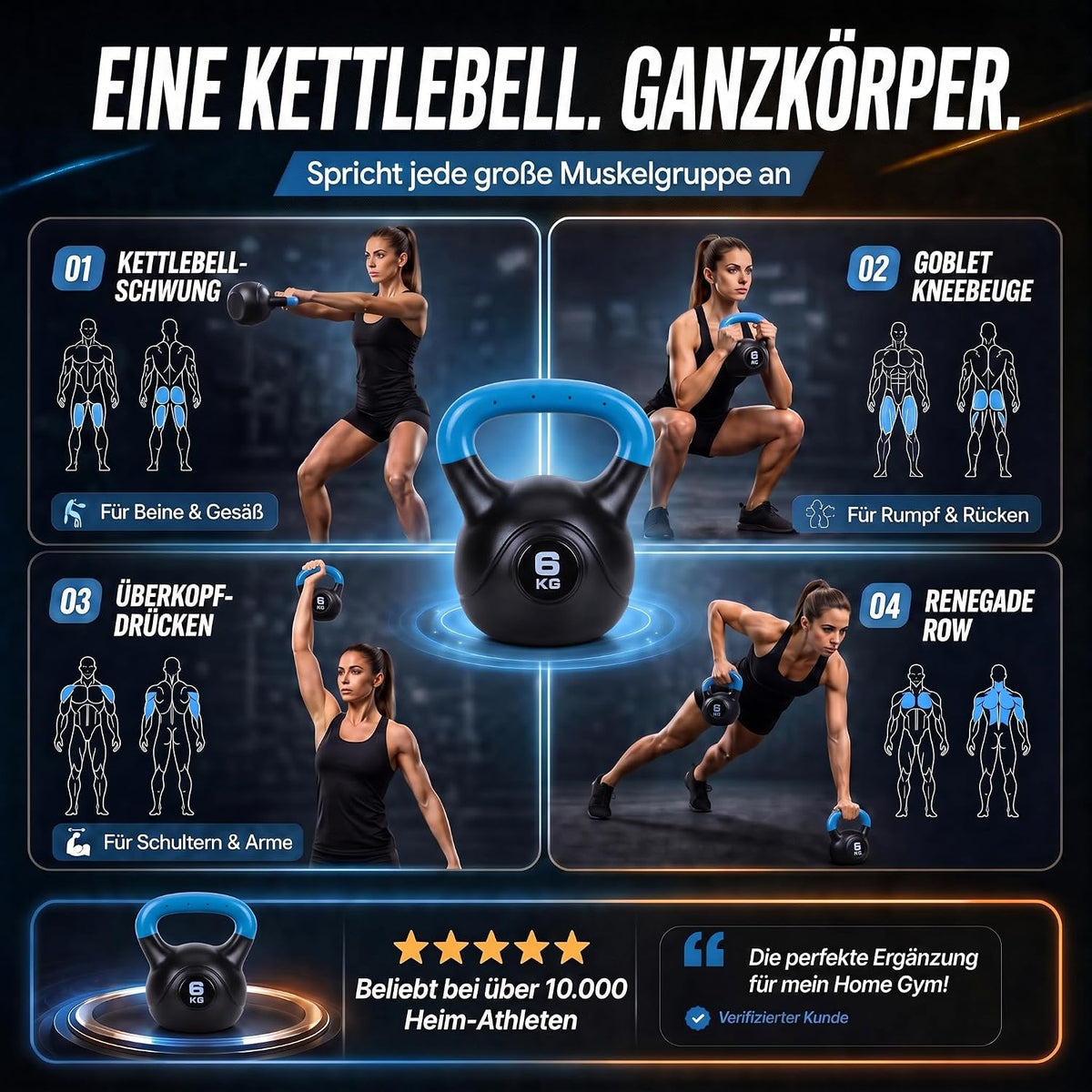 Kettlebell Kugelhantel Deluxe 2-20 kg – Bodenschonendes Krafttraining