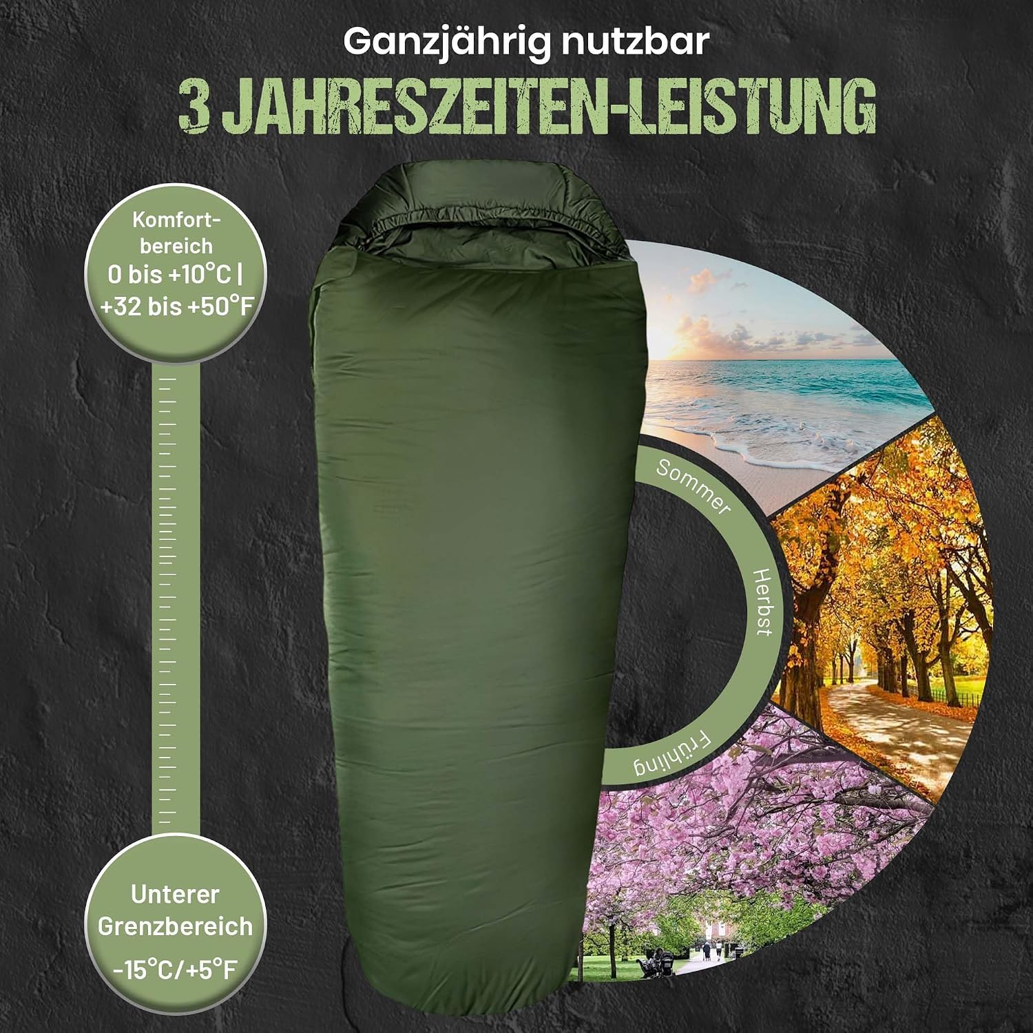 Mumienschlafsack bis -13°C - Kompakter Outdoor-Schlafsack für Camping