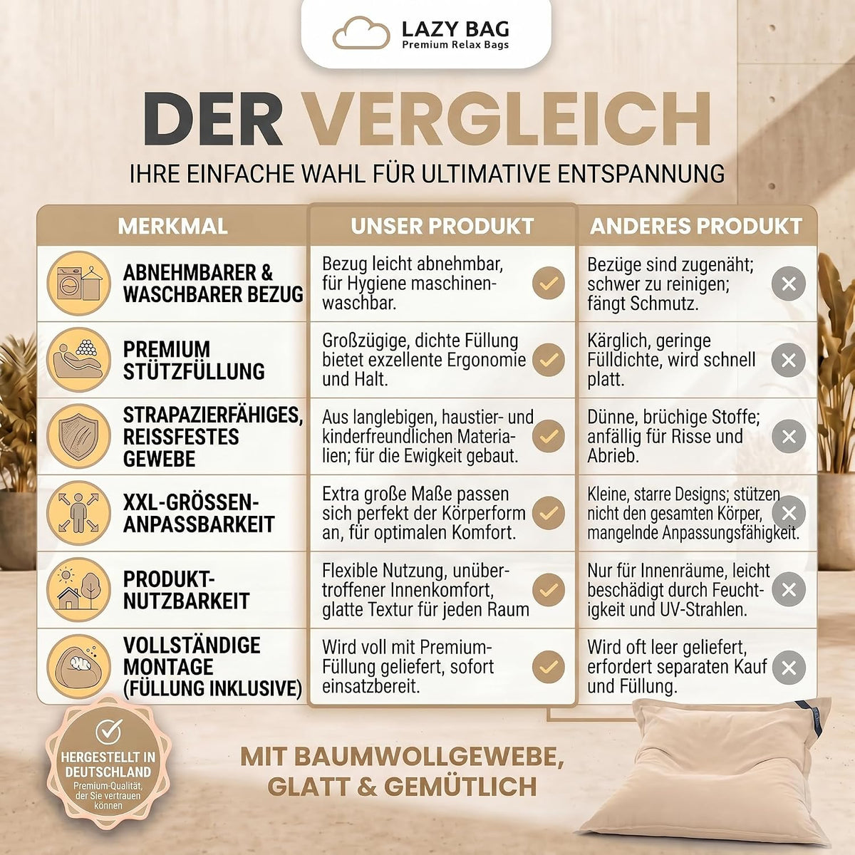 LazyBag XXL Sitzsack 180x140 cm aus Baumwolle – 400L Komfort