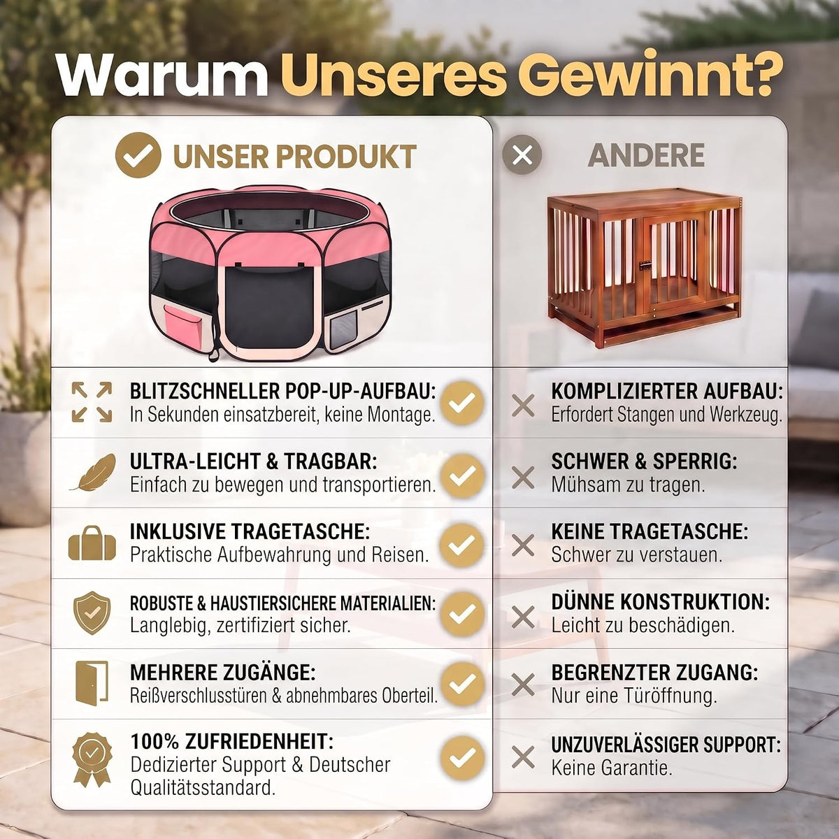 XXL Welpenlaufstall - Faltbares Hundegehege für Innen & Außen