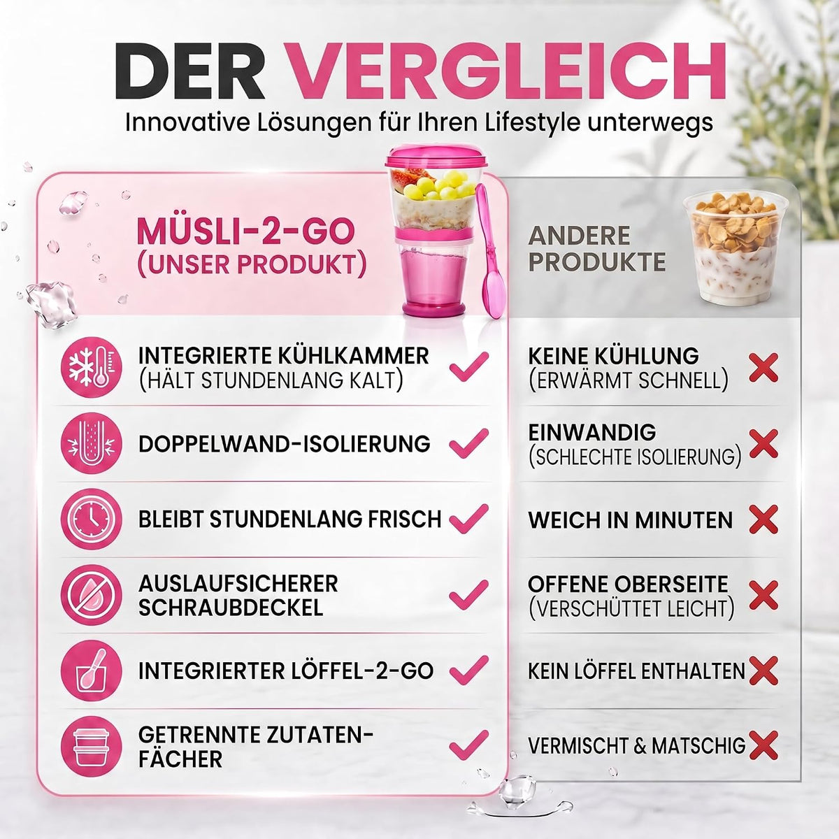 Müsli-to-Go Becher mit Löffel - Dein auslaufsicherer Snack-Begleiter