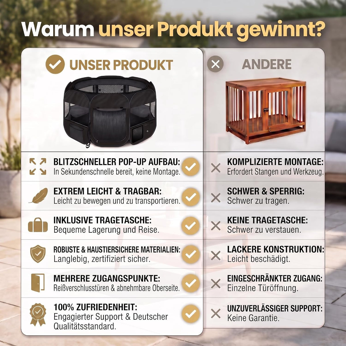 XXL Welpenlaufstall - Faltbares Hundegehege für Innen & Außen
