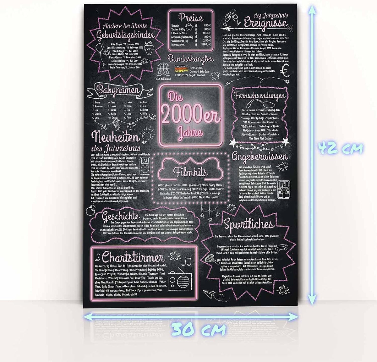 Jahrzehntposter 42x30cm - Nostalgisches Wandbild zum Geburtstag