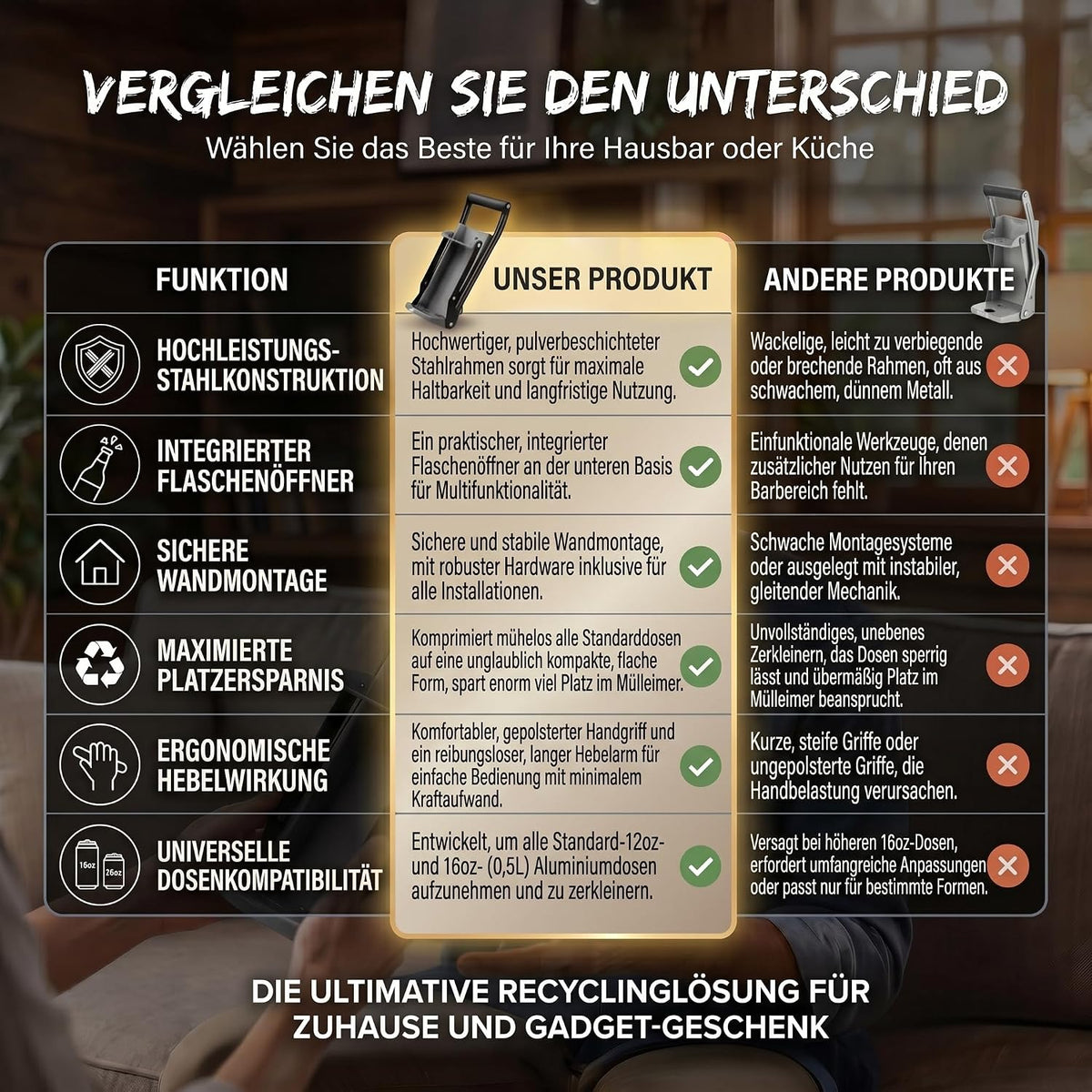 Dosenpresse mit Flaschenöffner - Robuster Dosenquetscher Wandmontage