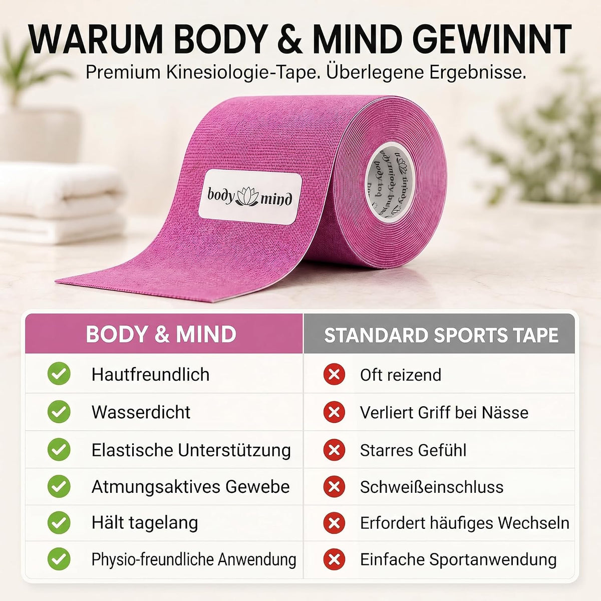 Kinesiologie-Tape 2,5cm - Elastisches Sporttape für Physiotherapie