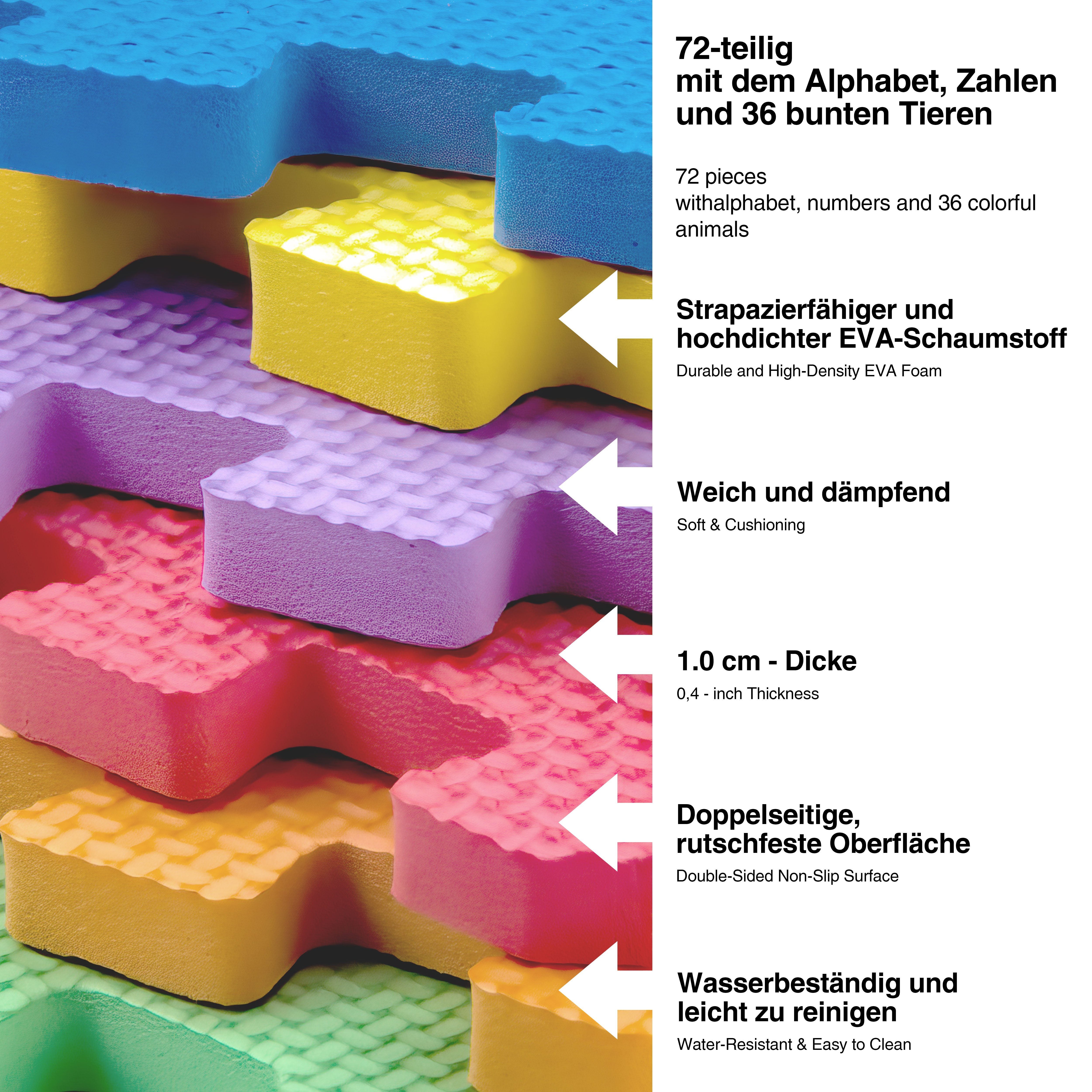 Puzzle Spielmatte Junior 118 x 132 cm